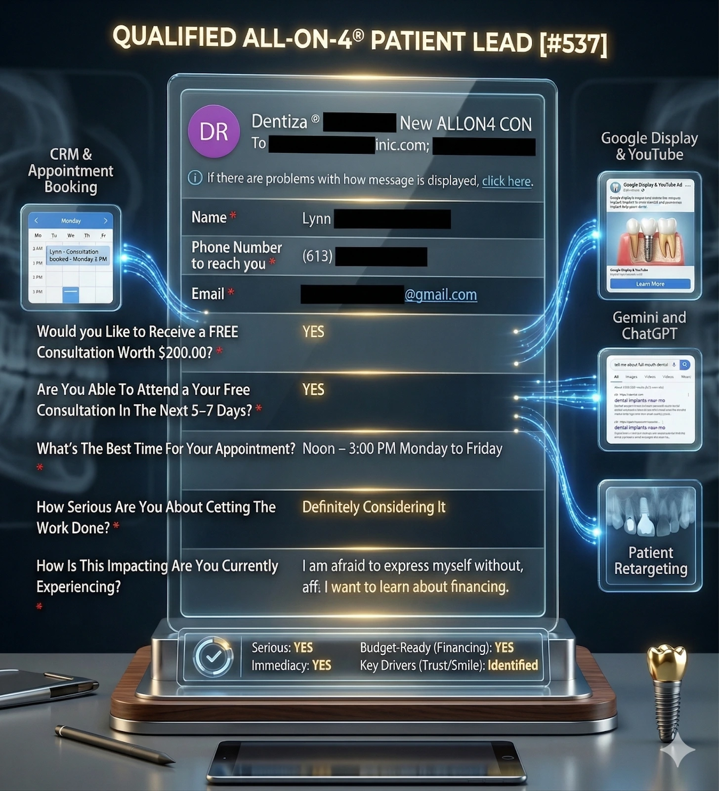 Dental practice analyzing marketing performance